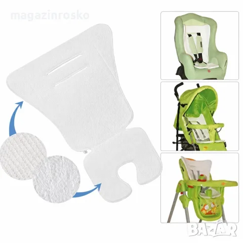 Двулицева подложка Duo Comfort.