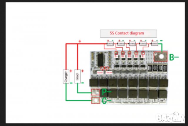 BMS 5s Контролер за зареждане на литиево йонни батерии, зарядно за 5 клетки 100А, 5s, снимка 3 - Друга електроника - 29873788