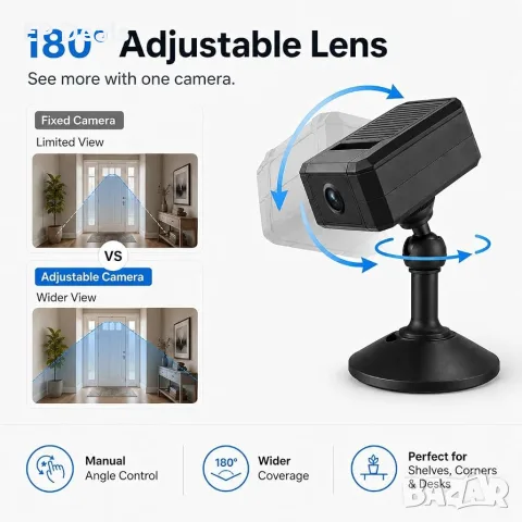 Мини Wi-Fi камера Smart Indoor, снимка 2 - IP камери - 56238947