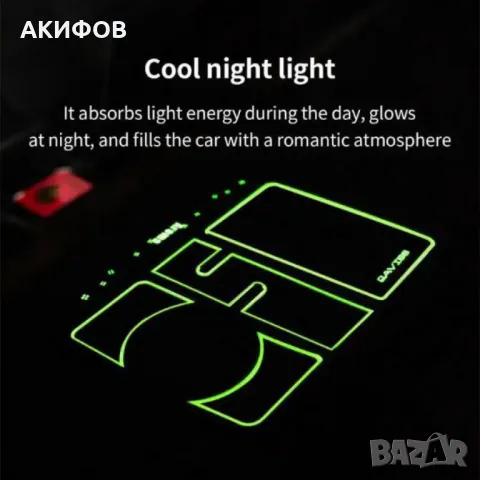 Многофункционална противоплъзгаща подложка за кола 4в1, снимка 10 - Аксесоари и консумативи - 50310786