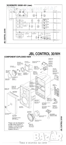 JBL Control 30  1брой !, снимка 7 - Тонколони - 48443878