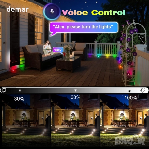 GEYUEA Home 6 броя смарт LED палубни лампи, RGBW+IC, IP67 Ø45MM 12V, дистанционно, снимка 5 - Лед осветление - 52105030