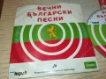 ВЕЧНИ БГ ПЕСНИ ЦД 1506251829, снимка 3