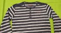 Блузи на Rebel  и Cikoby за момче , снимка 5