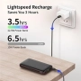 Нова Преносима външна батерия 10000mAh с бързо зареждане 22.5W PD QC Power Bank, снимка 3