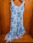 Лятна рокля, снимка 1