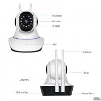 WiFi безжична IP камера 2MP FULL HD 1080P нощно виждане 360, снимка 2 - IP камери - 29256598