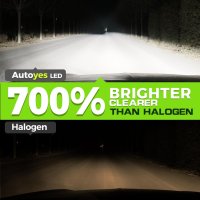 Autoyes 2024 H15 LED крушка,1:1 размер 700% по-ярка 22000LM 6500K бяла, снимка 2 - Аксесоари и консумативи - 44383792