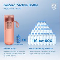 НОВИ! Филтрираща бутилка Philips GoZero Active Fitness 590мл, снимка 9 - Други - 42757395
