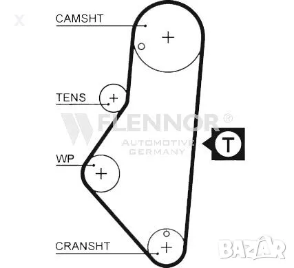 FLENNOR 4104V АНГРЕНАЖЕН РЕМЪК CITROEN FIAT LANCIA PEUGEOT OE 0816.71 / OE 95639605 / OE 96058570 / , снимка 1