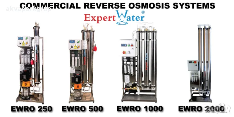 системи за обратна осмоза и омекотители за вода, снимка 1