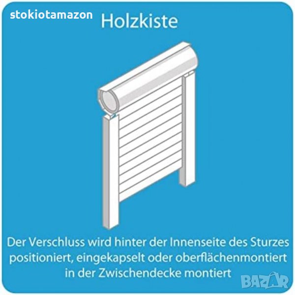 Somfy Моторен комплект за ролетни щори MS 200, снимка 1