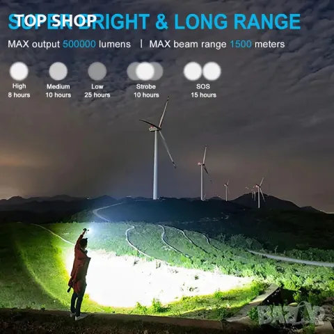 Акумулаторно фенерче, ярко фенерче XHP90.2 и 500000 лумена, IPX7, 5 режима, снимка 4 - Други стоки за дома - 49819794