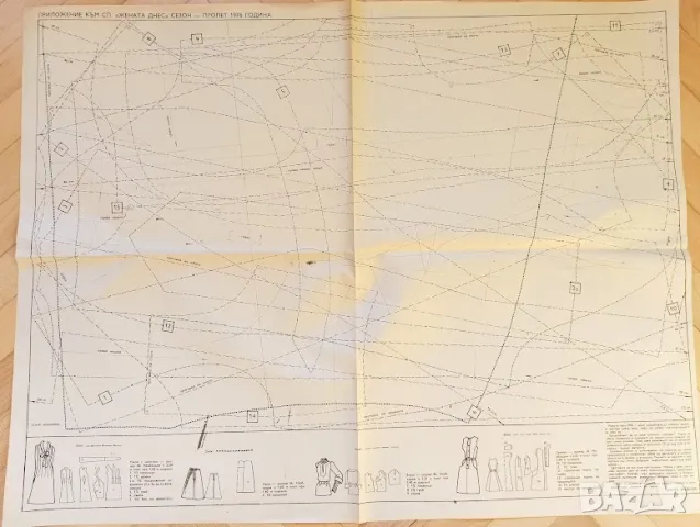 Подлистници с кройки от 70-те години от в. "Жената днес", снимка 10 - Други - 48287086