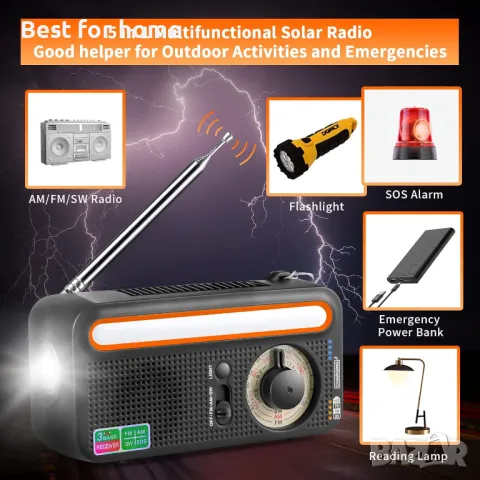 Guray Преносимо радио с манивела за спешни случаи , снимка 2 - Радиокасетофони, транзистори - 50054474