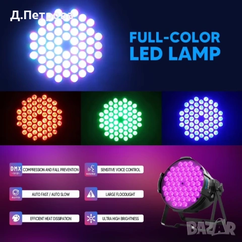 BETOPPER LED PAR 180W| RGB | DMX | Диско прожектор, снимка 4 - Прожектори - 54021026