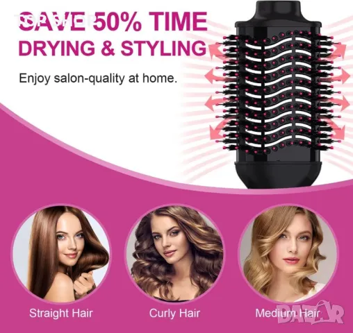 Lanboo 3 в 1  Четка сешоар с регулируема температура за оформяне на прическа, снимка 2 - Сешоари - 49566521