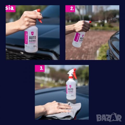 Спрей против прах и мръсотия, за автомобил, снимка 2 - Аксесоари и консумативи - 34875680