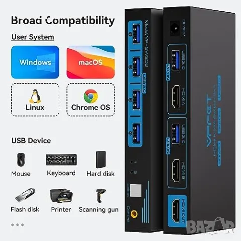 Нов превключвател за 2 компютъра Споделят 1 монитор и 4 USB 3.0 Аксесоар лаптоп част Хъб, снимка 7 - Друга електроника - 49451182