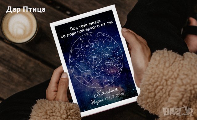 Персонализирана Звездна Карта по Поръчка в Рамка, снимка 3 - Подаръци за жени - 31858829