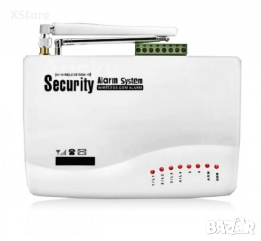 Безжична GSM охранителна алармена система Smart Home – защита за вашия дом и гараж, снимка 4 - Друга електроника - 52556024