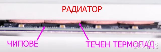 50/100гр FEHONDA LTP-81 18 W/(m·K) течен термопад/thermal putty, снимка 11 - Други - 49216498