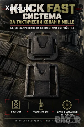 Klick fast система за тактически колан и система MOLLE