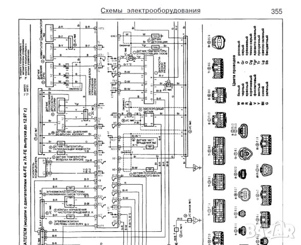 Toyota CORONA PREMIO(1996-2001)Пълно ръководство за ремонт(на CD) ), снимка 13 - Специализирана литература - 42073411