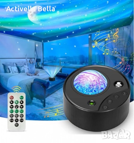 Северно сияние, RGB звездно небе, лазерен проектор, светлина бял шум