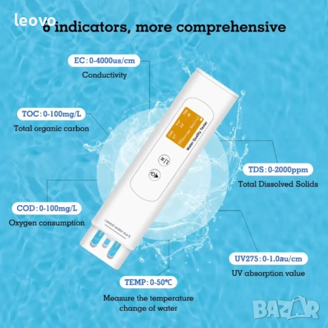 Тестер за измерване на качеството на питейната вода, снимка 5 - Други стоки за дома - 52518274
