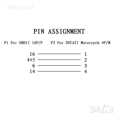 4PIN OBD2 Диагностичен Кабел за Ducati Мотоциклети, снимка 2 - Аксесоари и консумативи - 51395571