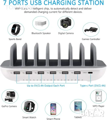 7 USB станция за зареждане за активирана електроника със 7 бр. къси кабели, настолно зарядно устройс, снимка 5 - Оригинални зарядни - 48901497
