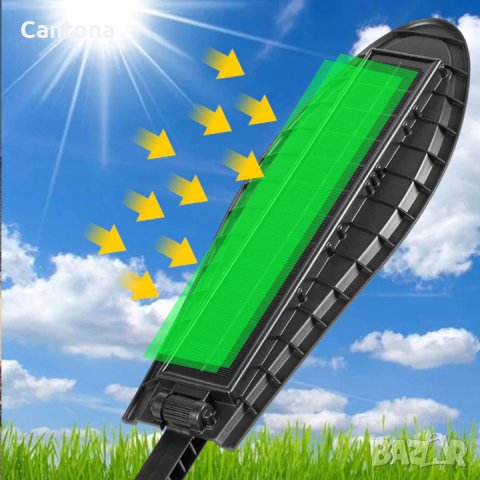 Соларна лампа Dragon 1200W, дистанционно, сензор за движение и фотоклетка , снимка 3 - Външни лампи - 36927787