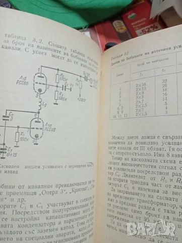 За техници телевизия, снимка 2 - Специализирана литература - 55853775