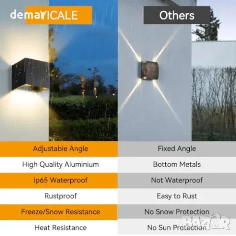 Комплект 4 външни LED стенни лампи YICALE 12W, IP65, 3000K, снимка 5 - Външни лампи - 55776021