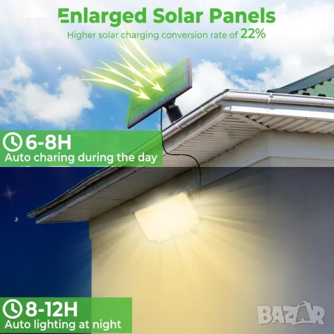 nipify 2 броя LED соларни охранителни лампи, сензор за движение, 3 режима, IP65, снимка 2 - Соларни лампи - 49116234