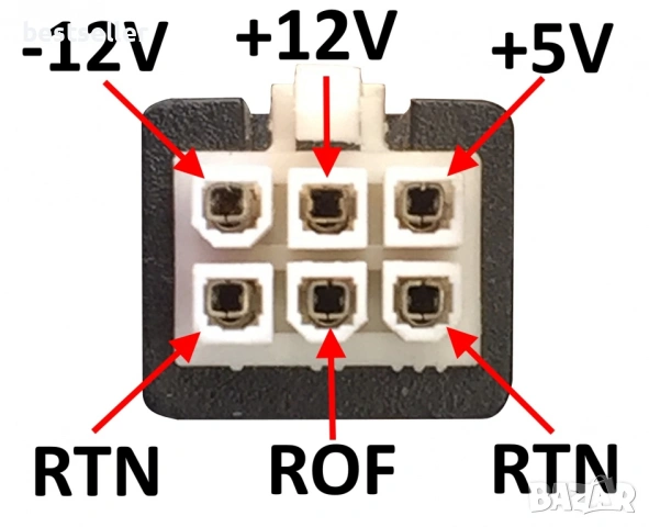 Захранващ модул CISCO 34-0874-01 / ADP-30RB, снимка 4 - Мрежови адаптери - 54228259