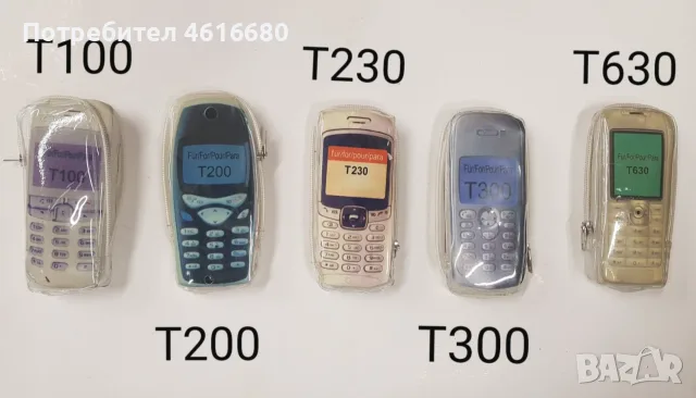 Калъф за Nokia 8210,8310,6820,3310,7610,6310,6210,6630,6600,Siemens ST55,MC60,C62,A60,Alcatel,Motoro, снимка 6 - Калъфи, кейсове - 56232910