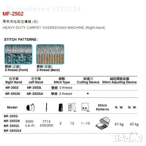 оверлог за килими MEGATEX MF-2502, снимка 2 - Други машини и части - 44174196
