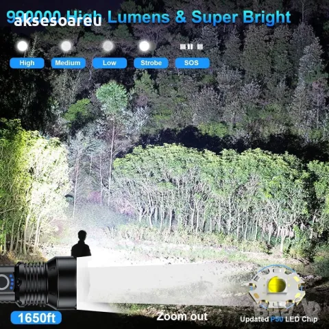 Регулируем Високопроизводителен Нов P90 Super Light акумулаторен фенер прожектор за осветление лов, снимка 11 - Къмпинг осветление - 48907652