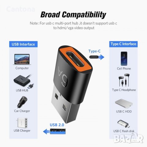 OTG конектор преходник USB - A  3.0 (мъжко) към Type-C (женско), снимка 2 - Други - 39618837