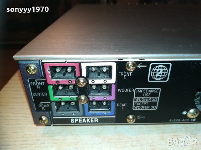 sony hcd-s880 dvd receiver 0701211934, снимка 9 - Ресийвъри, усилватели, смесителни пултове - 31344599