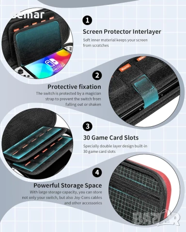 Защитен калъф за Nintendo Switch 2 2025 за пътуване, протектор за екран, червено и черно, снимка 4 - Аксесоари - 50757683