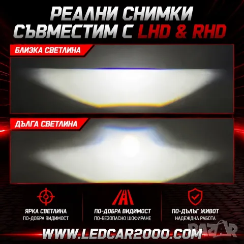 LED крушки H4 Mini с CSP LED технология – размер като оригиналната H4 крушка, снимка 12 - Аксесоари и консумативи - 55705521