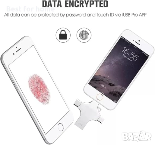 JAAM Многофункционална USB флаш памет за iPhone, iPad, iPod, съвместима с iOS, Android, тип C, Windo, снимка 4 - Друга електроника - 51758567