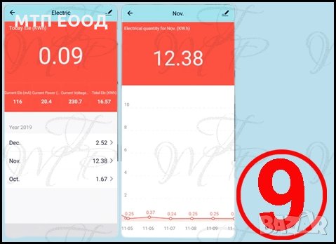 Електромер трифазен, Безжичен, Ватмер, Андроид, WiFi, Дин шина, еврошина, снимка 9 - Друга електроника - 30878787