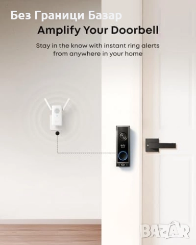 Нов Wi-Fi разширител за eufy устройства с бърза настройка и нотификации, снимка 4 - Друга електроника - 51938505