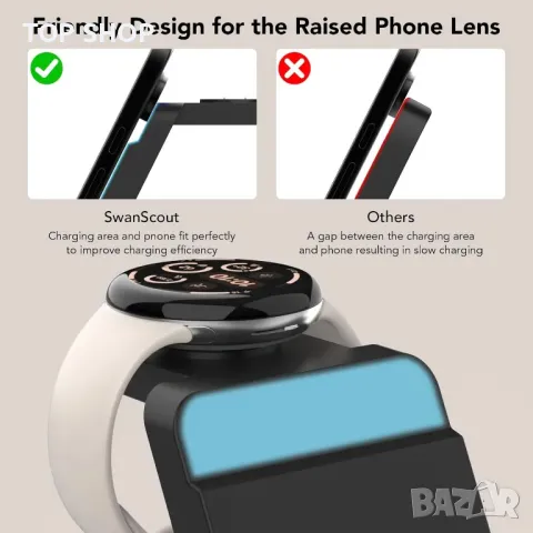 Безжично зарядно устройство 3 в 1 на Aimtel, съвместимо с Google Pixel, снимка 3 - Безжични зарядни - 49340585