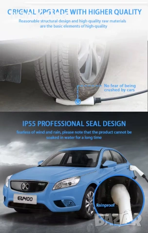 Зарядна станция AUXUS модел VCS-Z21-22S, 22kW 32A 3-фази 110V - 480V, конектор Тип 2, кабел 7m, WiFi, снимка 6 - Друга електроника - 54110518