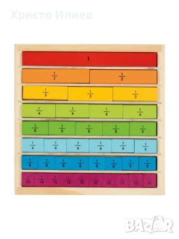 Дървена обучителна образователна математическа дъска за дроби за смятане, снимка 3 - Образователни игри - 49003144